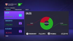 Das Bild zeigzt Budget im EA FC 25 KaRRIEREMODUS