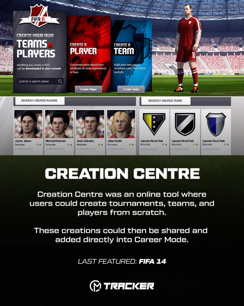 Das Bild zeigt das Creation Centre in Fifa 12 im Karrieremodus